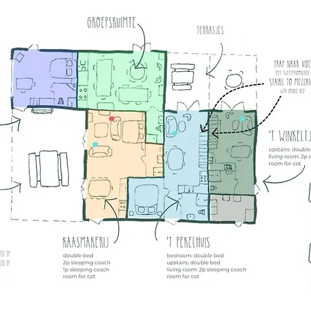 Group Huize Blokland On Nature Farm - 14p * Hem